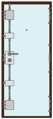 Porta blindata omega admlaser